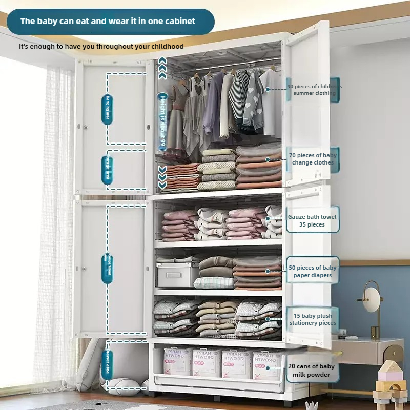 Baby Wardrobe Children's Stora - Baby Clothing Cupboard review and price